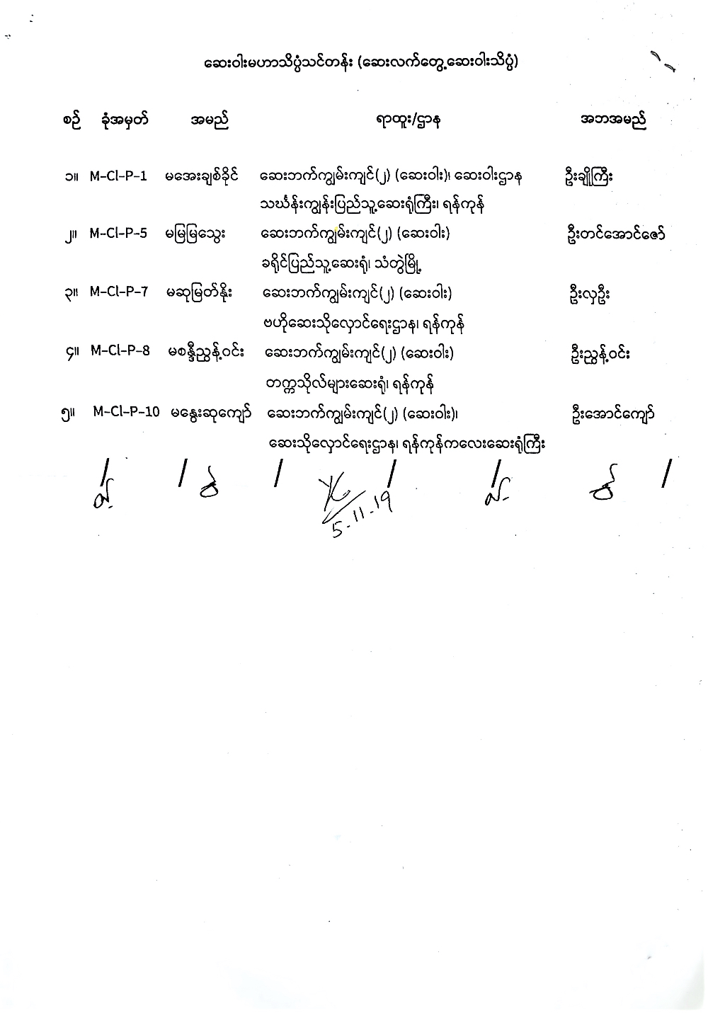 M.Pharm., Ph.D. (2020) Entrance Exam_Viva Results