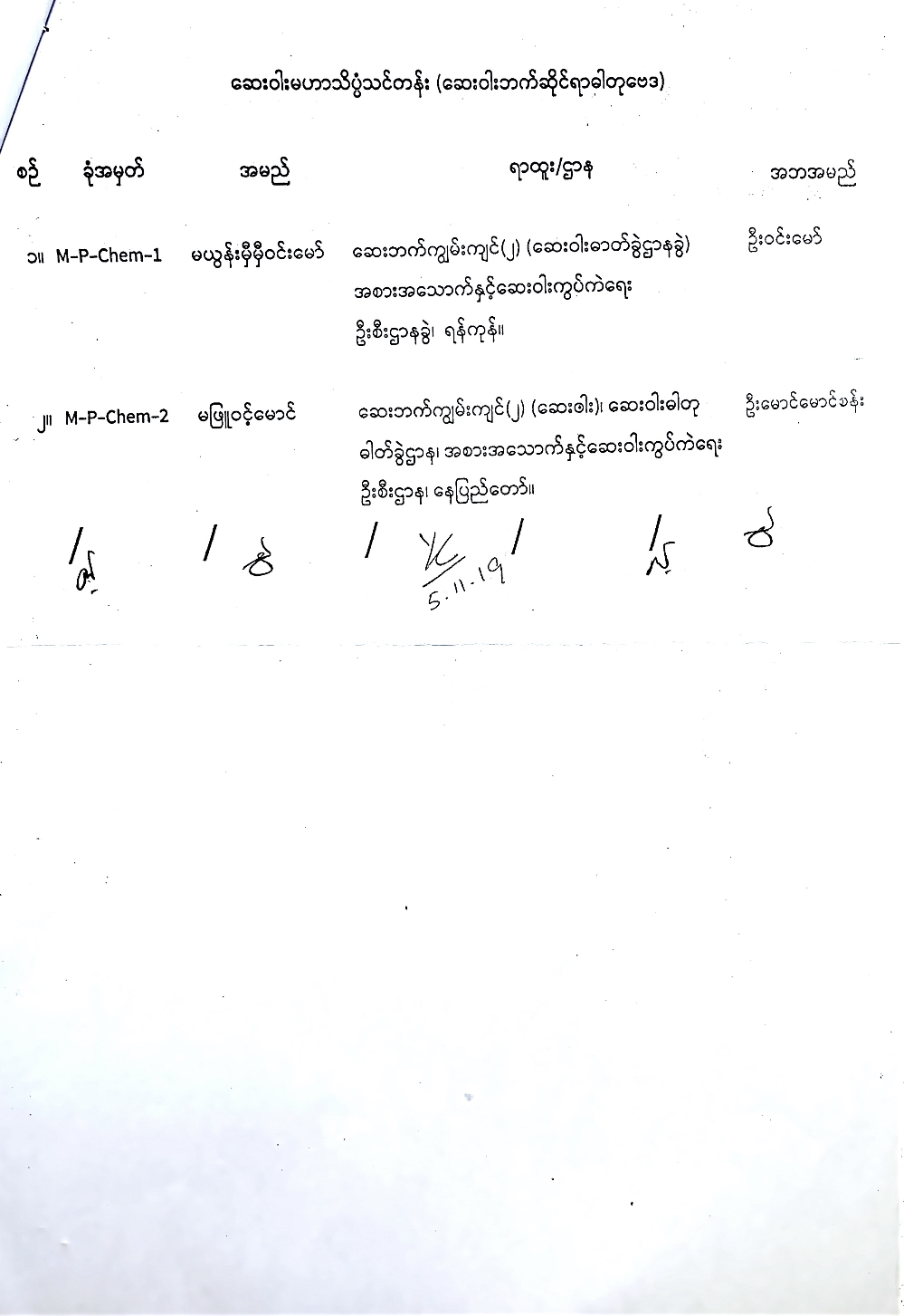 M.Pharm., Ph.D. (2020) Entrance Exam_Viva Results