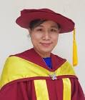 Prof. Thit Sar Aye Mg Thann
